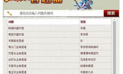 2021梦幻诛仙答题器_梦幻诛仙乡试答题器