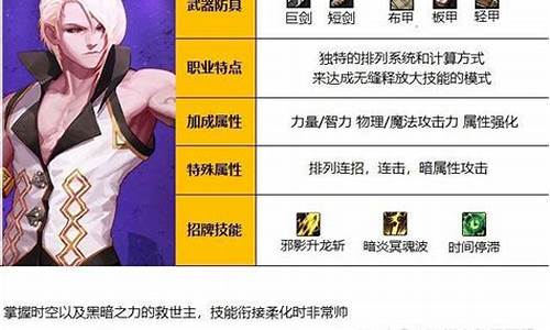 dnf黑暗武士pk加点_dnf2020黑暗武士加点